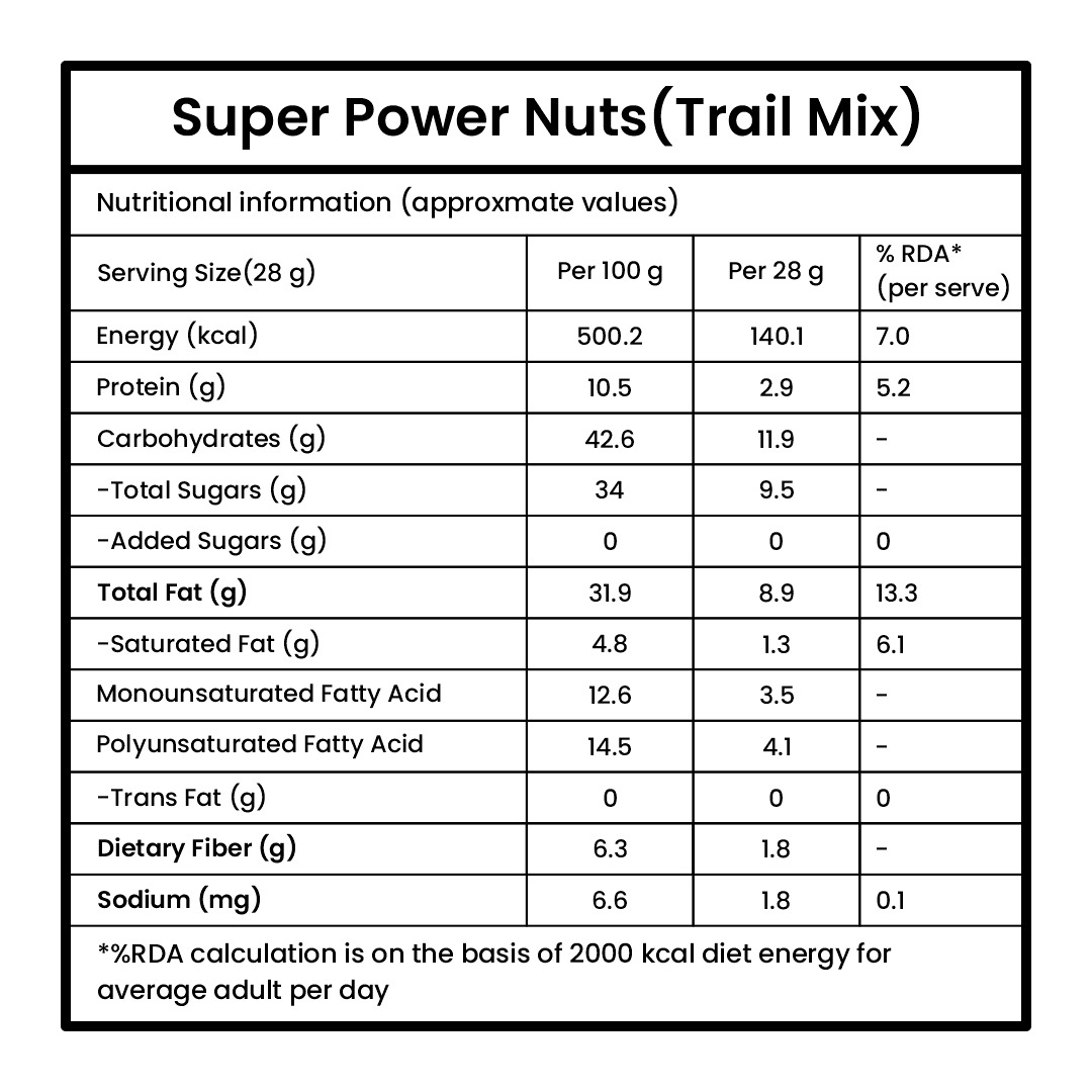Sapphire Roasted Trail Mix, 500g