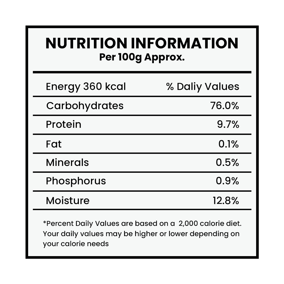 Sapphire Silver Makhana/Foxnut, 250g