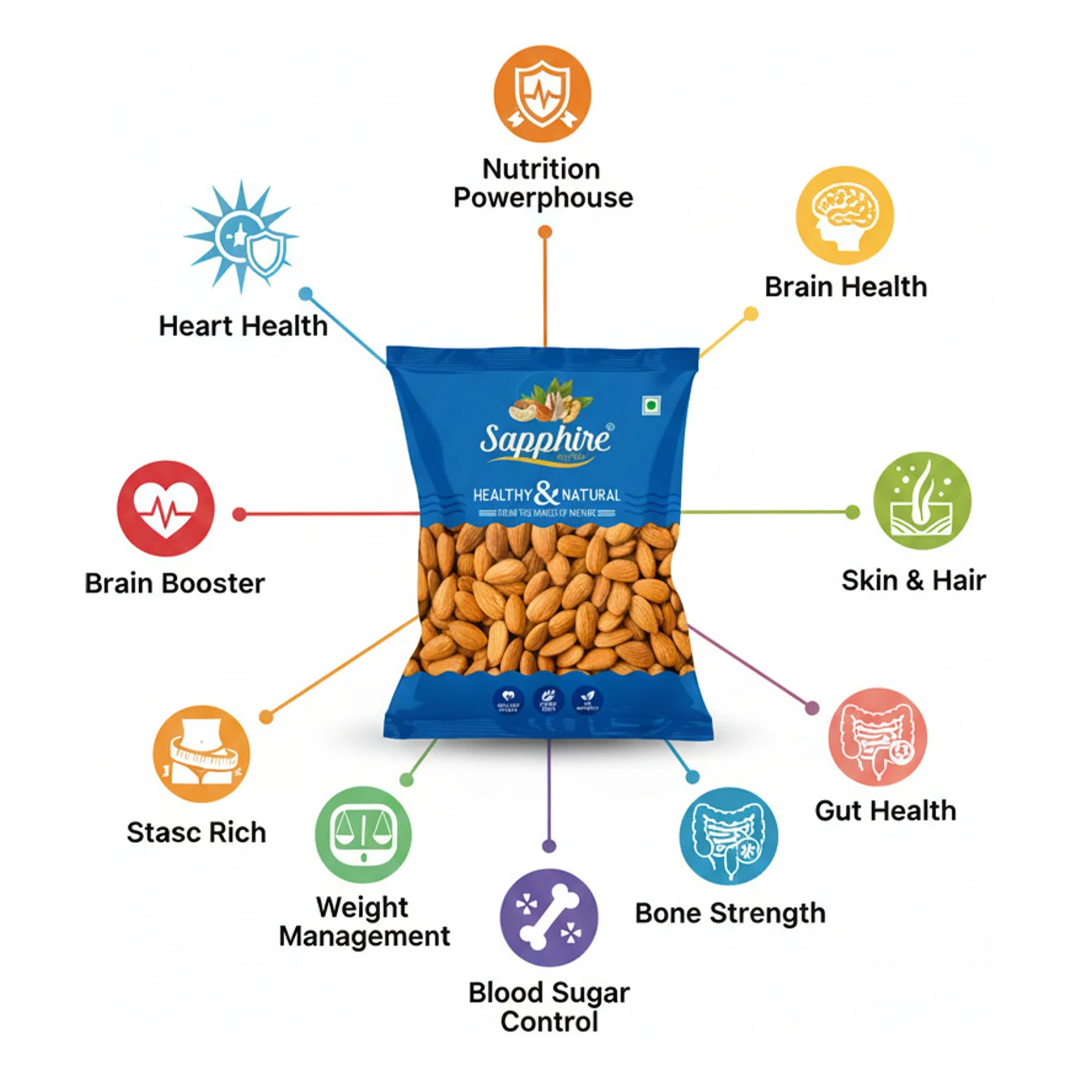 Sapphire Premium Almond,  500g