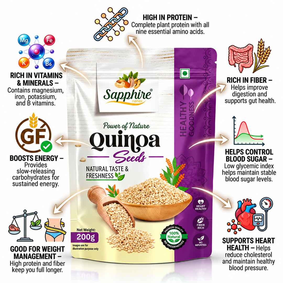 Sapphire Raw Natural Quinoa Seeds, 200g