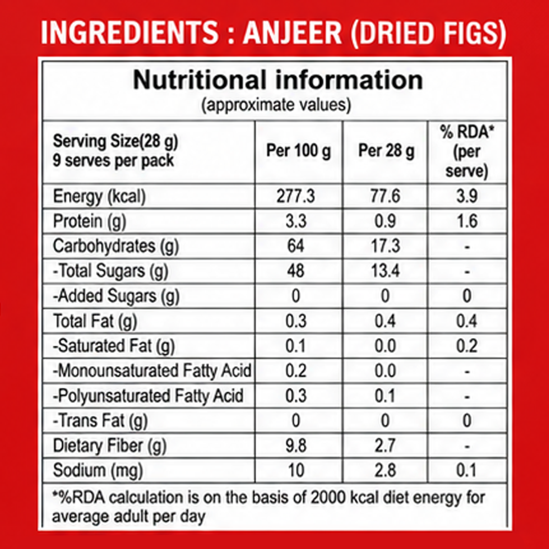 Sapphire Royal Red Fig/Anjeer,  250g